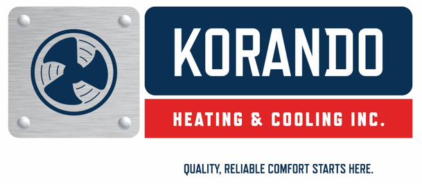 Korando Logo